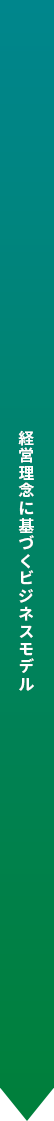 経営理念に基づくビジネスモデル